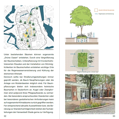 Gestaltungshandbuch Begrünung 2 Gestaltungshandbuch Begrünung 2 © schramm + partner