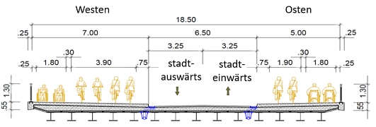 Planzeichnung, wie die einzelnen Fahrbahnen und Fußwege aufgeteilt werden sollen