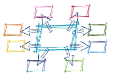 Netzwerke Grafik Netzwerke grafische Darstellung